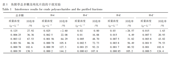 1655773248825340.png image.png