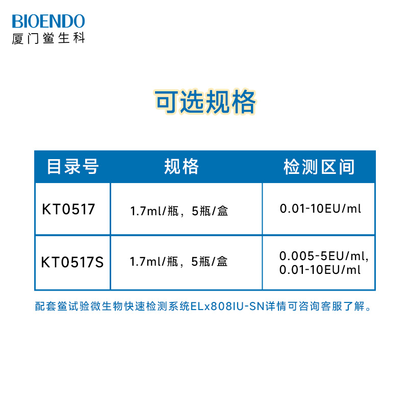 1712903460631769.jpg 動態濁度法鱟試劑(新)800X800.jpg