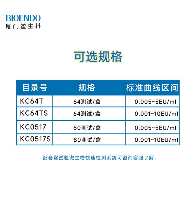 規(guī)格 規(guī)格