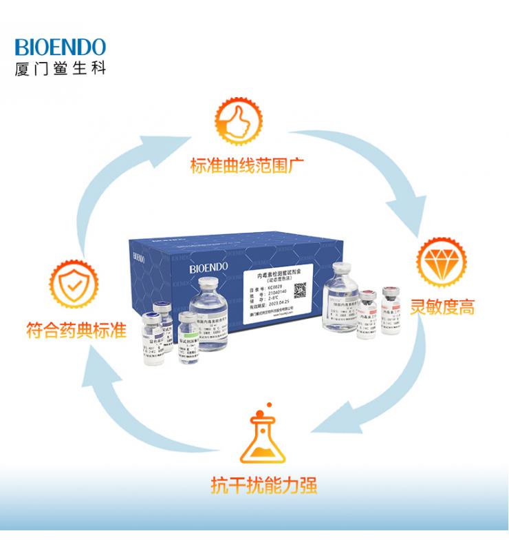 動(dòng)態(tài)顯色法鱟試劑盒 動(dòng)態(tài)顯色法鱟試劑盒