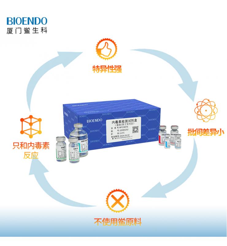 產品展示 產品展示