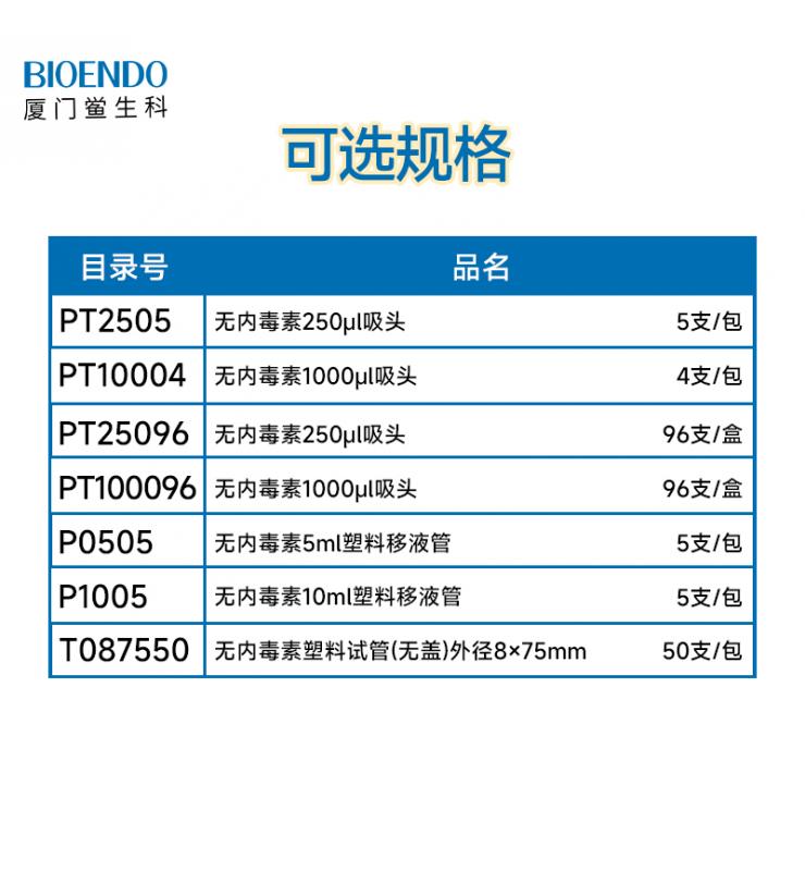 吸頭規格 吸頭規格