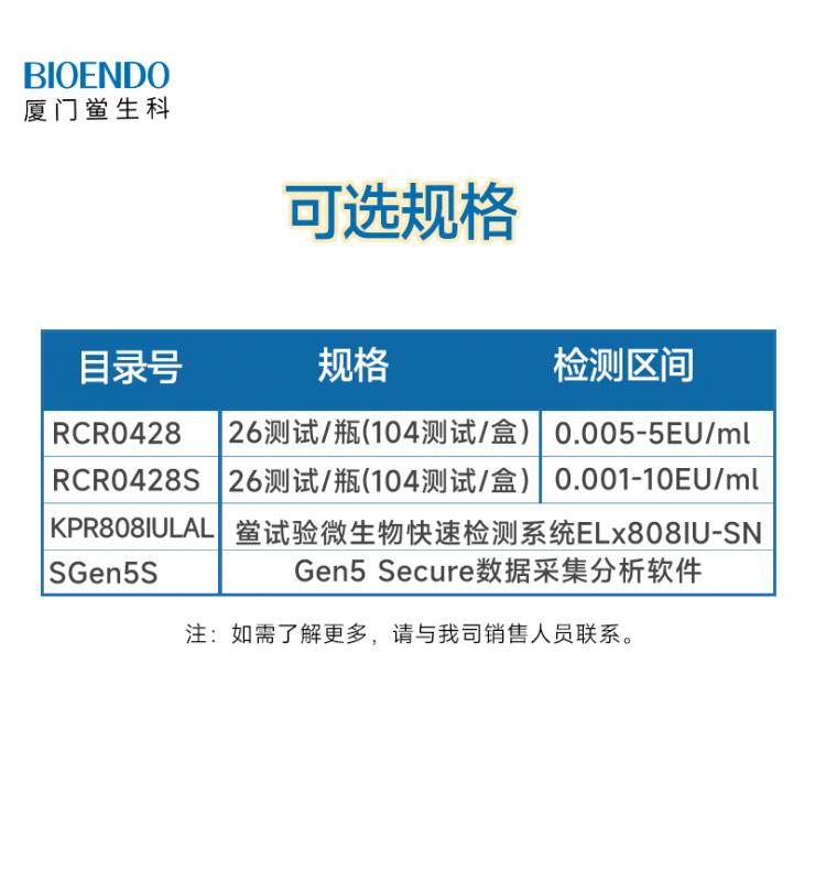 重組級(jí)聯(lián)規(guī)格 重組級(jí)聯(lián)規(guī)格