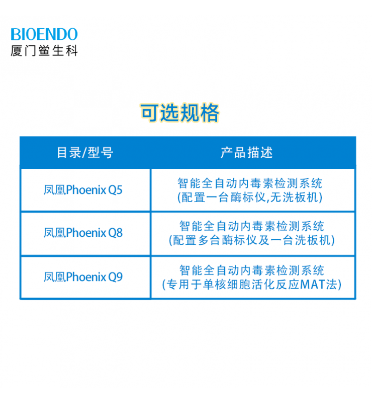 產(chǎn)品規(guī)格 產(chǎn)品規(guī)格